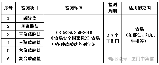 427fc0ffd750b0e3369b4da6768cf394.png